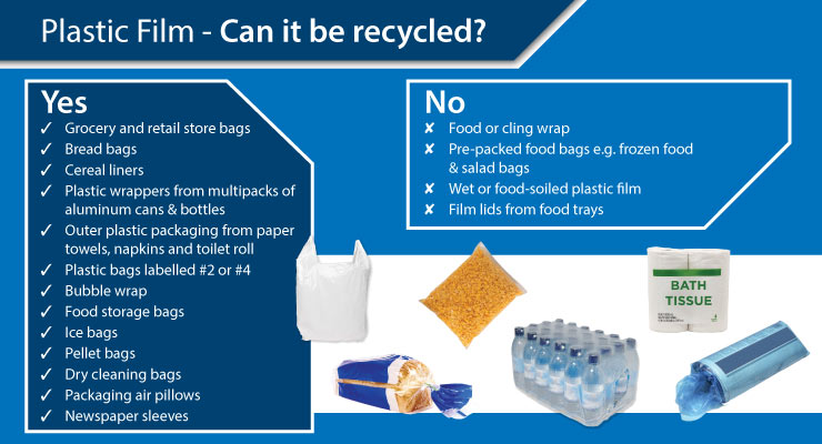 Plastic film - can it be recycled?