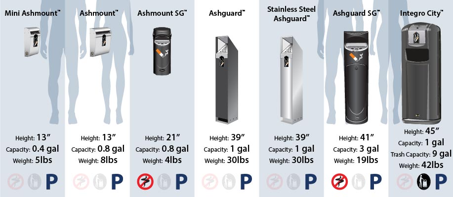 Smoking products size comparison