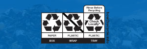 Understanding What Can Be Recycled – How2Recycle Recycling Labels Guide [Infographic]