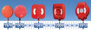 A History of Life-Saving Devices