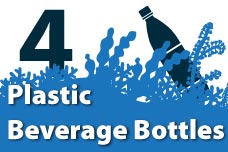 4. Plastic Beverage Bottles