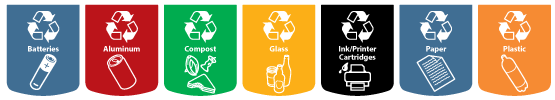 Selection of recycling symbols
