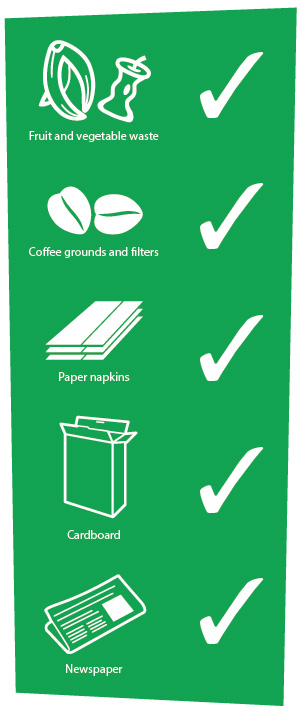 Composting check list