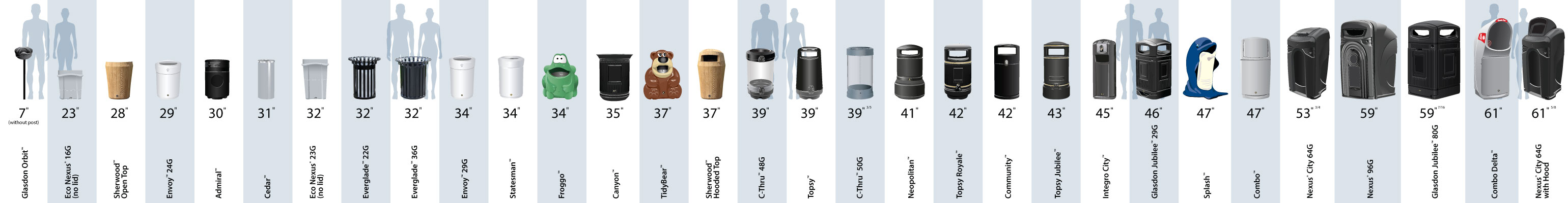 how-do-i-choose-a-trash-can