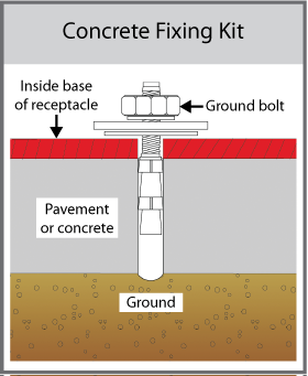 Concrete Fixing Kit diagram