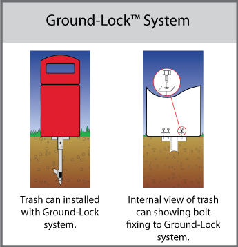 Ground-Lock™ Fixing System
