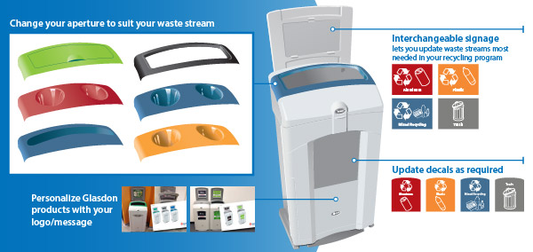 Nexus 26G Future Ready Recycling Bin