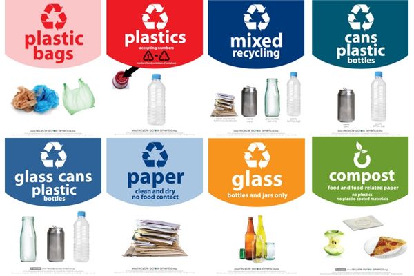 Plastic Bin Labels for Recycling, Garbage & Trash Cans - Polyfuze