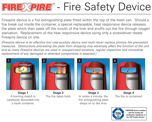 Firexpire is a fire safety device that can be attached to a selection of Glasdon trash cans.